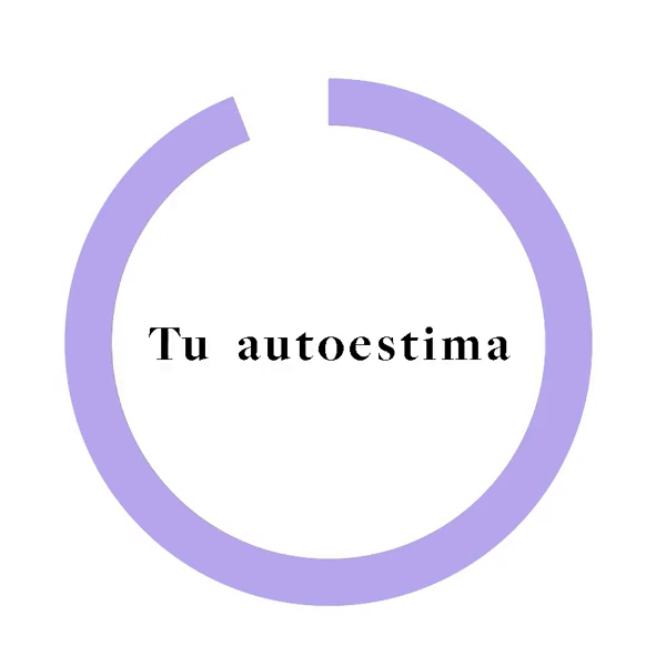 identya-autoestima identya-autoestima